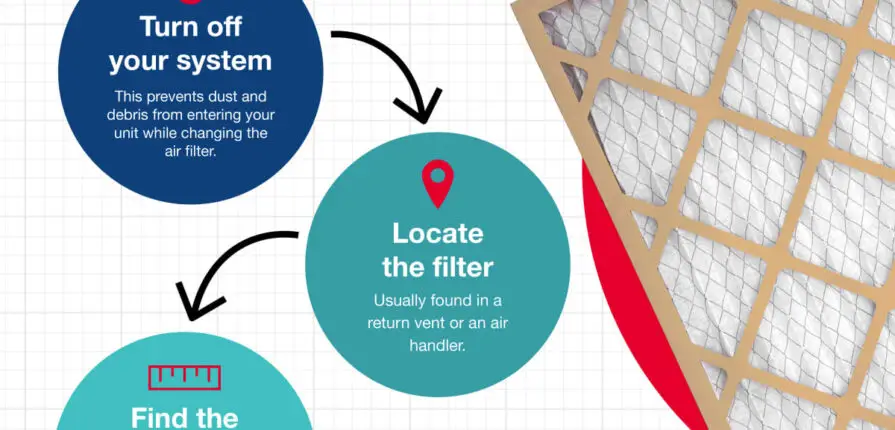 How to change your air filter